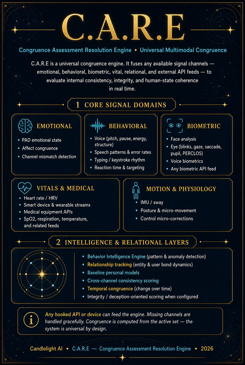 Emotional Contagion Dynamics